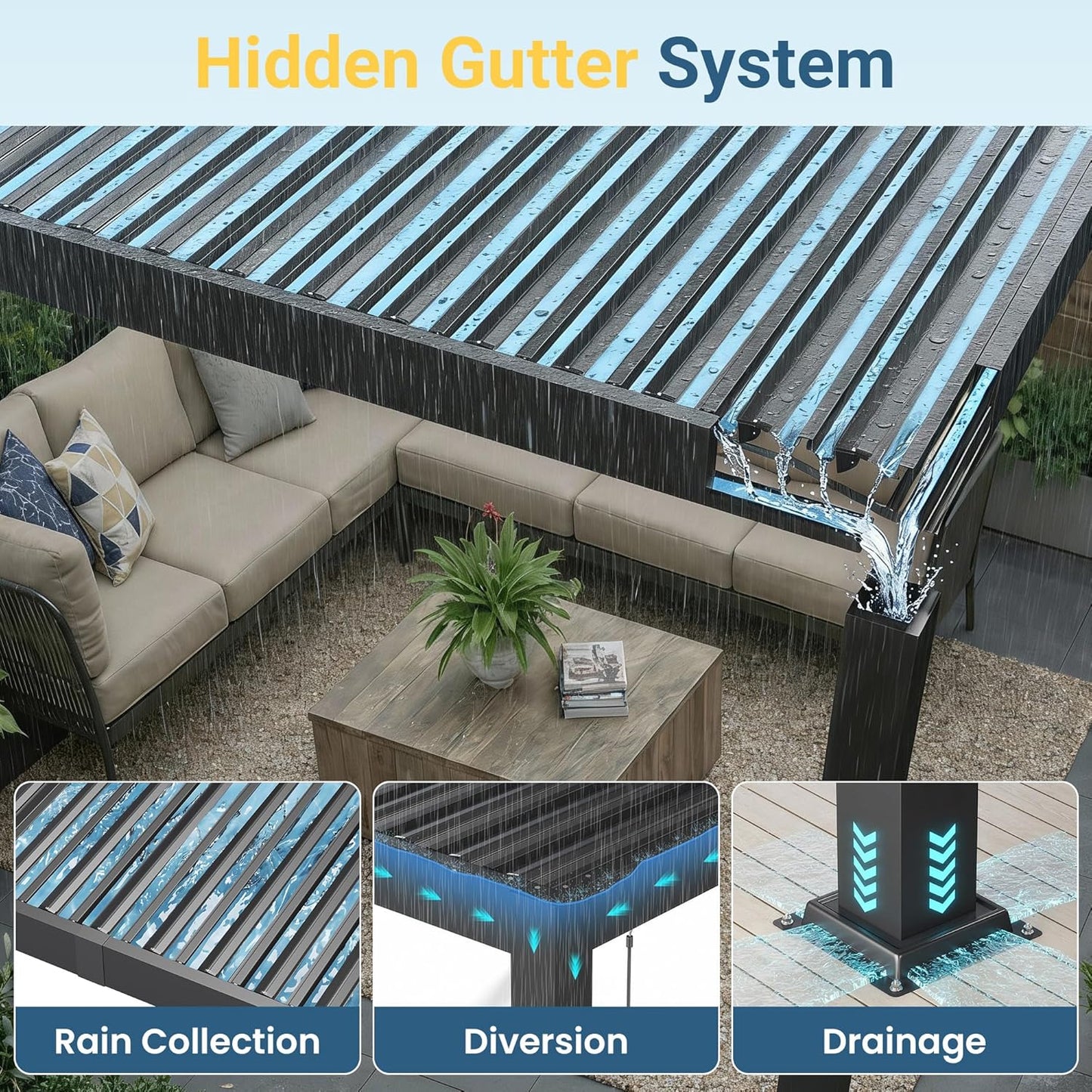 10' X 12' Louvered Pergola, Metal Outdoor Pergola with Adjustable Louvered Roof & Gutter System, Hardtop Patio Gazebo for Backyard, Deck, Garden, Dark Gray